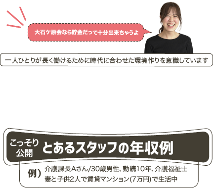とあるスタッフの年収例